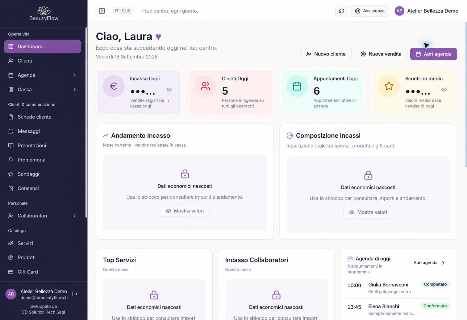 ED BeautyFlow dashboard