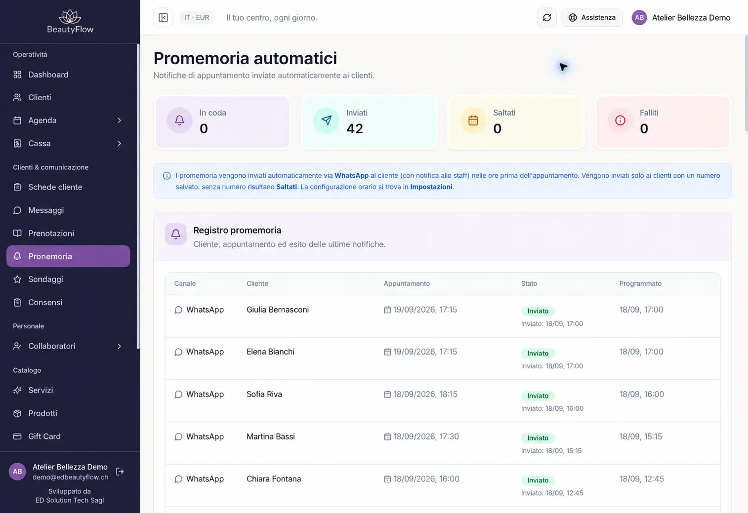 Journal des rappels du logiciel web ED BeautyFlow avec données de démonstration